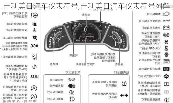 吉利美日汽车仪表符号,吉利美日汽车仪表符号图解