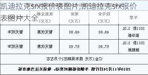 凯迪拉克srx报价表图片,凯迪拉克srx报价表图片大全