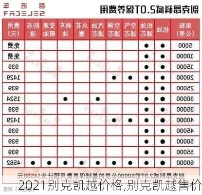 2021别克凯越价格,别克凯越售价