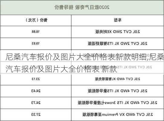 尼桑汽车报价及图片大全价格表新款明细,尼桑汽车报价及图片大全价格表 新款