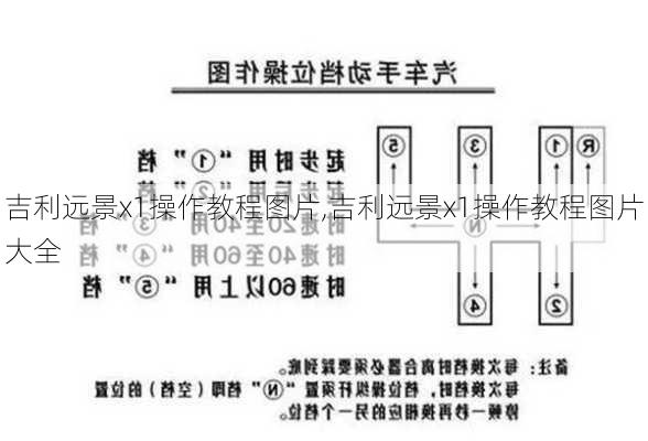 吉利远景x1操作教程图片,吉利远景x1操作教程图片大全