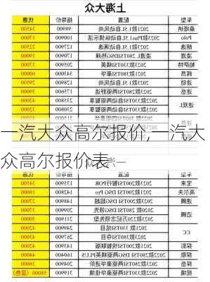 一汽大众高尔报价,一汽大众高尔报价表