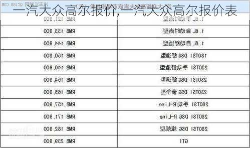 一汽大众高尔报价,一汽大众高尔报价表