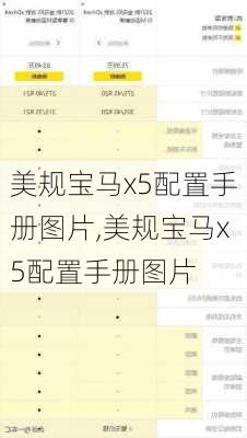 美规宝马x5配置手册图片,美规宝马x5配置手册图片