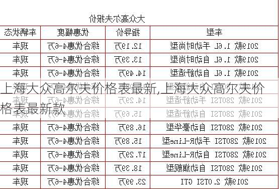 上海大众高尔夫价格表最新,上海大众高尔夫价格表最新款