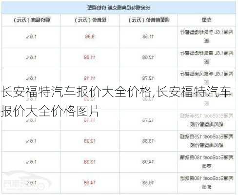 长安福特汽车报价大全价格,长安福特汽车报价大全价格图片