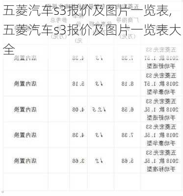 五菱汽车s3报价及图片一览表,五菱汽车s3报价及图片一览表大全