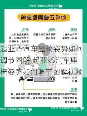 起亚k5汽车座椅姿势如何调节图解,起亚k5汽车座椅姿势如何调节图解视频