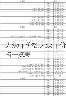 大众up价格,大众up价格一览表