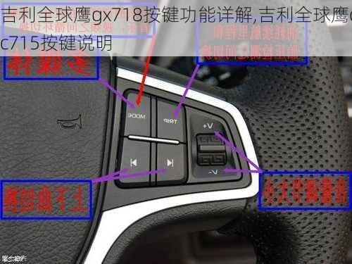 吉利全球鹰gx718按键功能详解,吉利全球鹰gc715按键说明