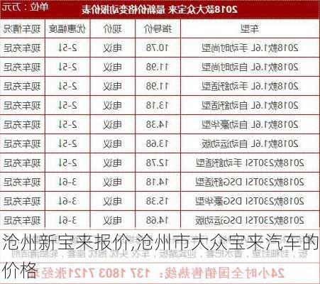 沧州新宝来报价,沧州市大众宝来汽车的价格