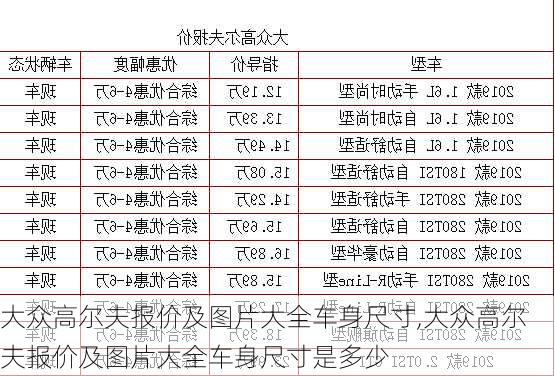 大众高尔夫报价及图片大全车身尺寸,大众高尔夫报价及图片大全车身尺寸是多少