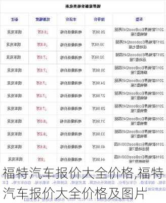 福特汽车报价大全价格,福特汽车报价大全价格及图片