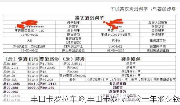 丰田卡罗拉车险,丰田卡罗拉车险一年多少钱