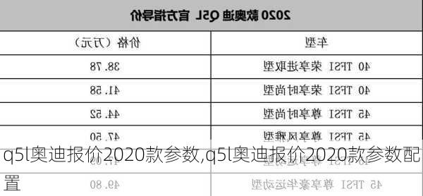 q5l奥迪报价2020款参数,q5l奥迪报价2020款参数配置