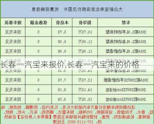 长春一汽宝来报价,长春一汽宝来的价格