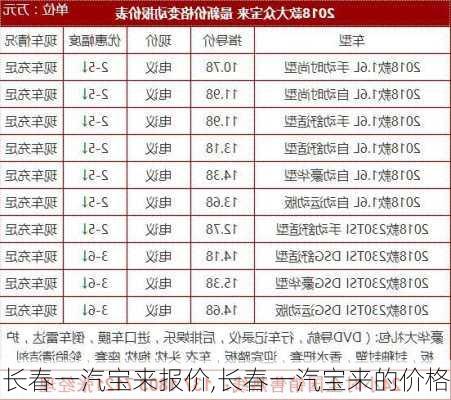 长春一汽宝来报价,长春一汽宝来的价格