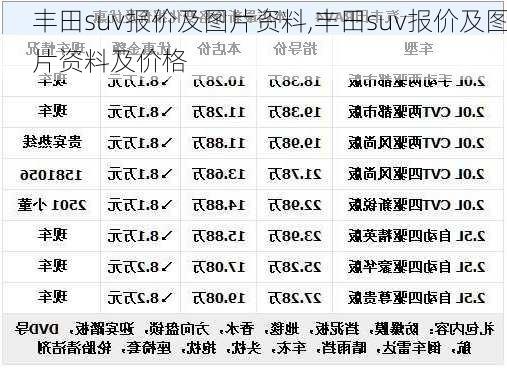 丰田suv报价及图片资料,丰田suv报价及图片资料及价格