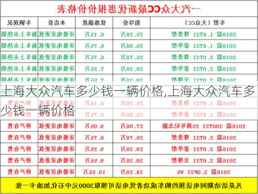 上海大众汽车多少钱一辆价格,上海大众汽车多少钱一辆价格