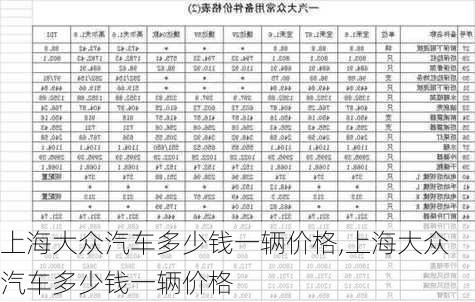 上海大众汽车多少钱一辆价格,上海大众汽车多少钱一辆价格