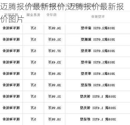 迈腾报价最新报价,迈腾报价最新报价图片