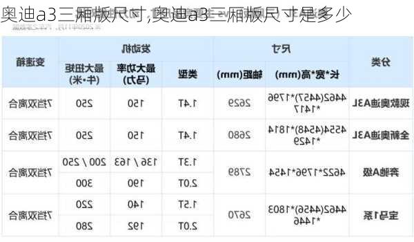 奥迪a3三厢版尺寸,奥迪a3三厢版尺寸是多少