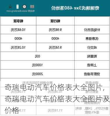 奇瑞电动汽车价格表大全图片,奇瑞电动汽车价格表大全图片及价格