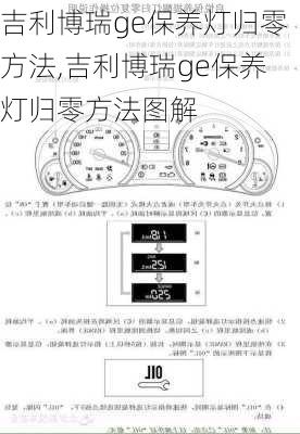 吉利博瑞ge保养灯归零方法,吉利博瑞ge保养灯归零方法图解