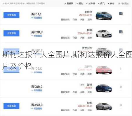 斯柯达报价大全图片,斯柯达报价大全图片及价格