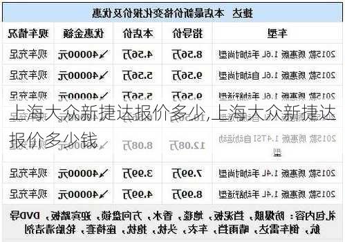 上海大众新捷达报价多少,上海大众新捷达报价多少钱