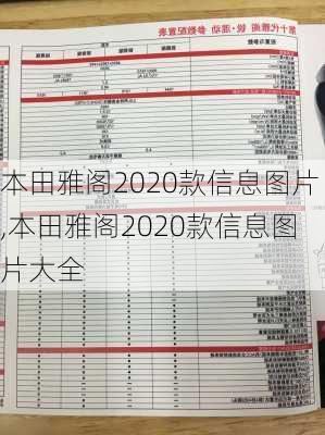 本田雅阁2020款信息图片,本田雅阁2020款信息图片大全