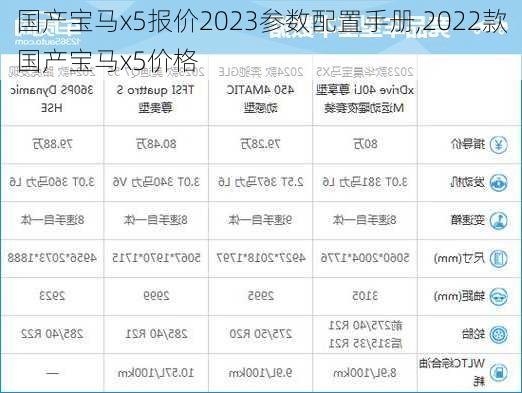 国产宝马x5报价2023参数配置手册,2022款国产宝马x5价格