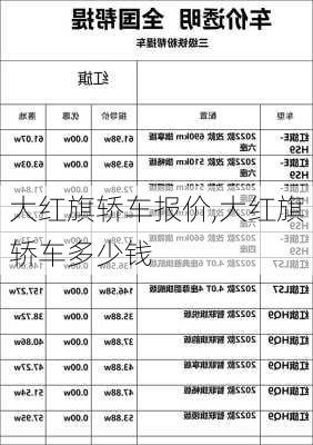 大红旗轿车报价,大红旗轿车多少钱