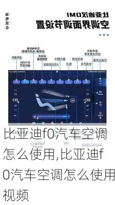 比亚迪f0汽车空调怎么使用,比亚迪f0汽车空调怎么使用视频