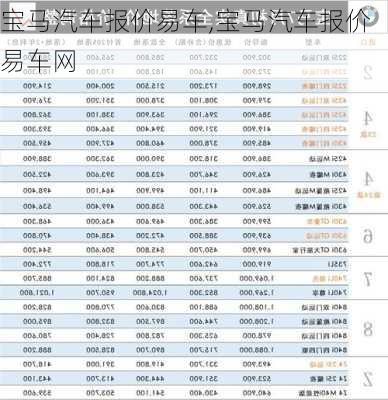 宝马汽车报价易车,宝马汽车报价易车网