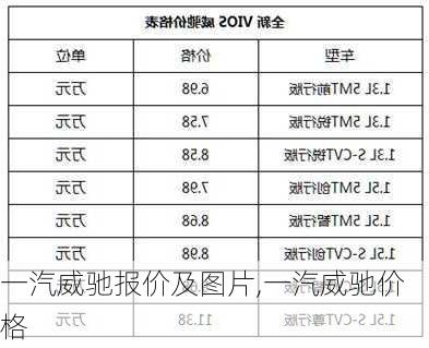 一汽威驰报价及图片,一汽威驰价格