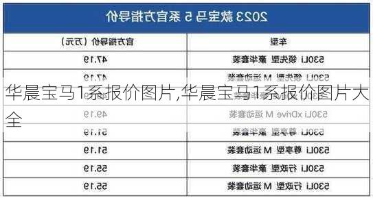 华晨宝马1系报价图片,华晨宝马1系报价图片大全