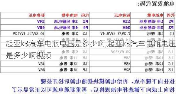 起亚k3汽车电瓶电压是多少啊,起亚k3汽车电瓶电压是多少啊视频