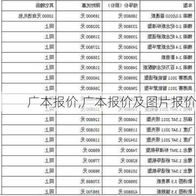 广本报价,广本报价及图片报价