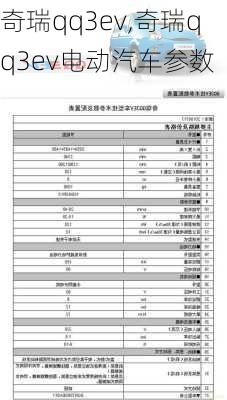 奇瑞qq3ev,奇瑞qq3ev电动汽车参数