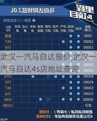 武汉一汽马自达报价,武汉一汽马自达4s店地址查询