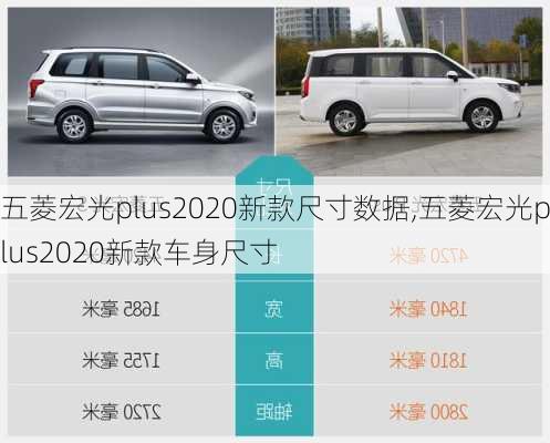 五菱宏光plus2020新款尺寸数据,五菱宏光plus2020新款车身尺寸