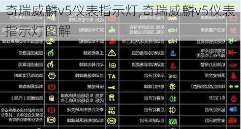 奇瑞威麟v5仪表指示灯,奇瑞威麟v5仪表指示灯图解