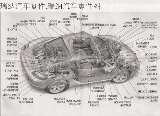 瑞纳汽车零件,瑞纳汽车零件图