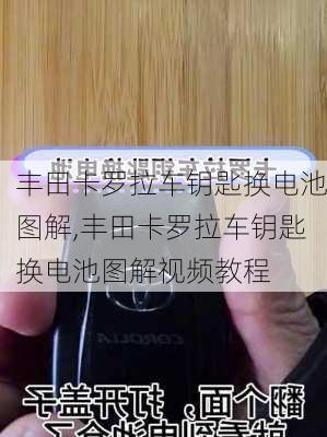 丰田卡罗拉车钥匙换电池图解,丰田卡罗拉车钥匙换电池图解视频教程