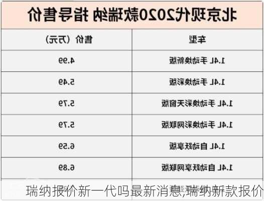 瑞纳报价新一代吗最新消息,瑞纳新款报价