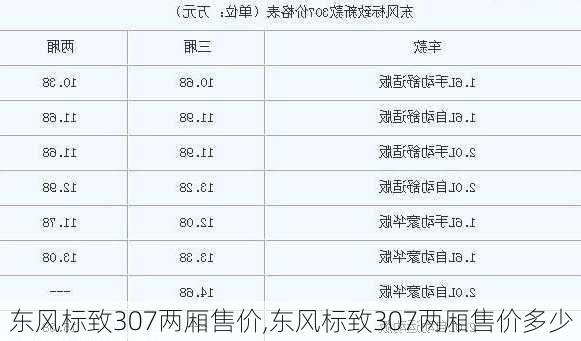 东风标致307两厢售价,东风标致307两厢售价多少