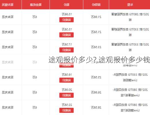 途观报价多少?,途观报价多少钱