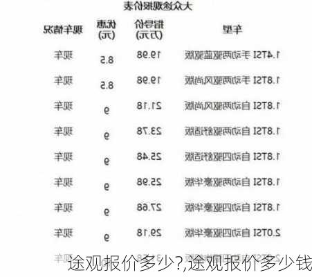 途观报价多少?,途观报价多少钱