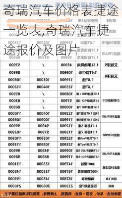 奇瑞汽车价格表捷途一览表,奇瑞汽车捷途报价及图片